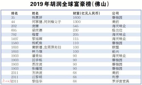 中國僑網