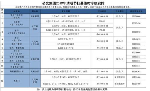 中國僑網(wǎng)圖片來源:北京公交集團(tuán)官網(wǎng)