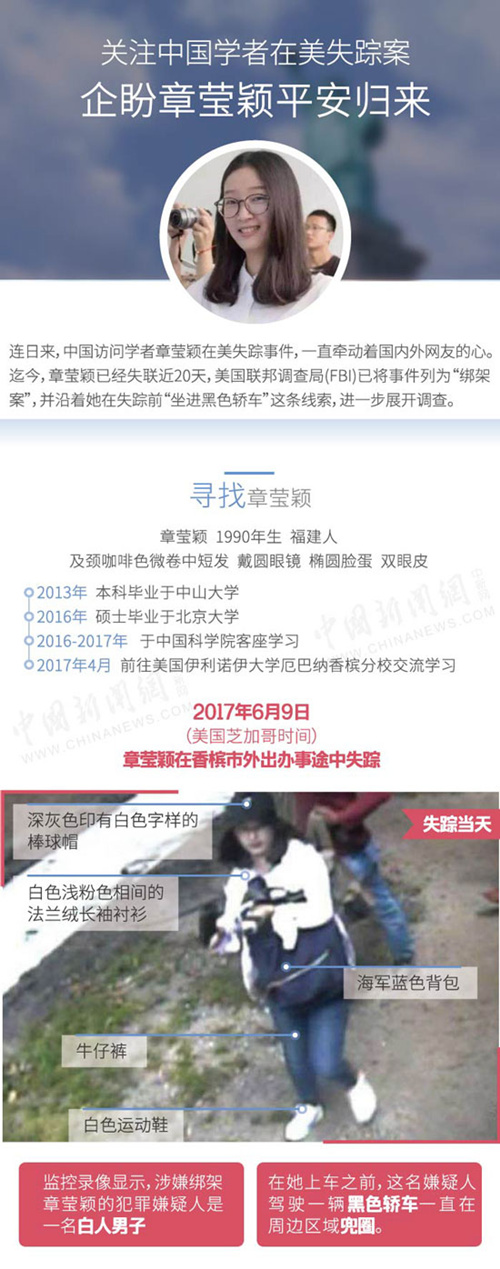 尋找章瑩穎。