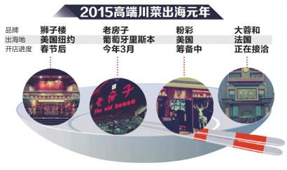 中國僑網(劉逸興 制圖)