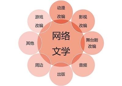 中國僑網(wǎng)